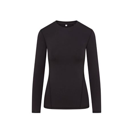 Performance Baselayers